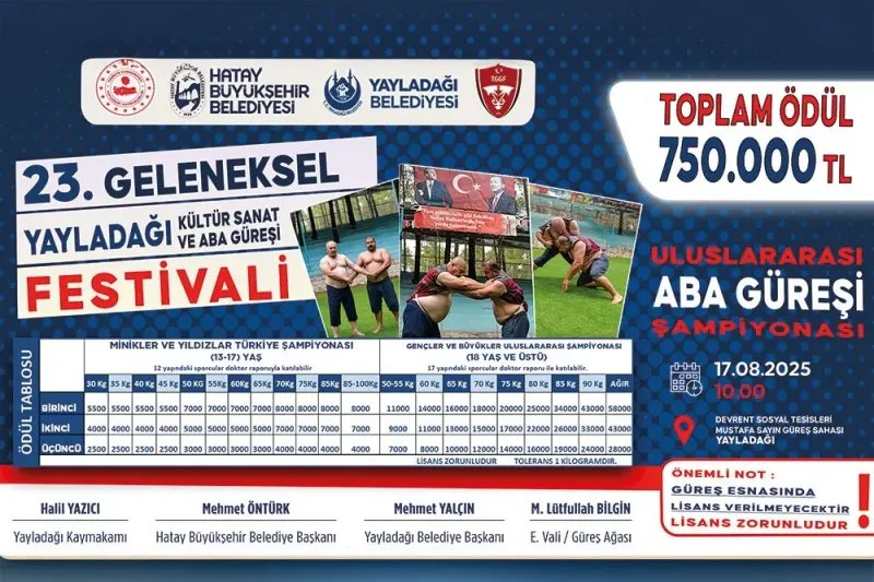 23. Geleneksel Yayladağı Festivali Kapılarını Açıyor