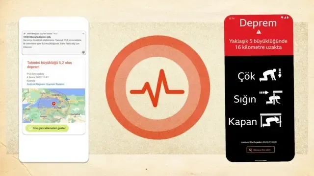 6 Şubat depremlerinde yanlış bilgilendirmişti, dün devreye girdi 