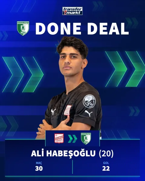 Ali Habeşoğlu, Galatasaray’ın Radarındaydı