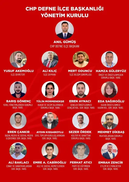 CHP Defne’de kimler hangi görevde yer aldı?