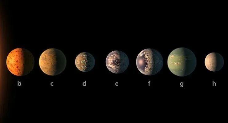 Dünya'nın İkizi mi Bulundu? TRAPPIST-1e'den Şok Eden Keşif!