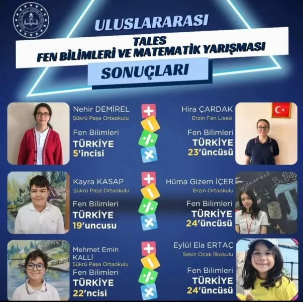 Erzin’den 15 Öğrenci Türkiye İlk 100’ünde