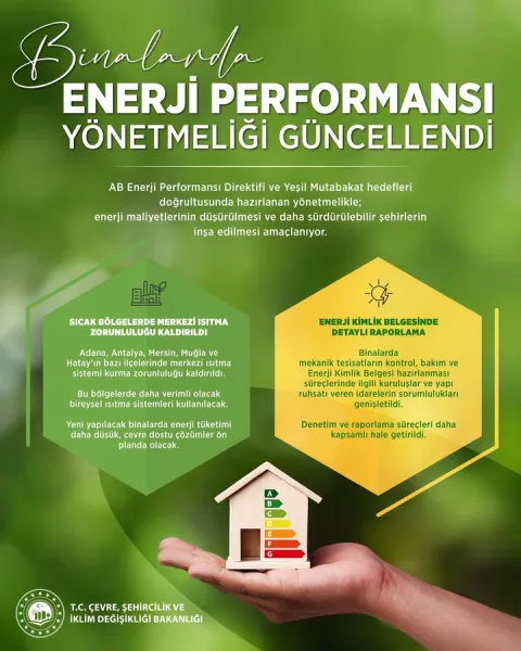 Hatay ve Sıcak İller İçin Yeni Enerji Standardı Belirlendi