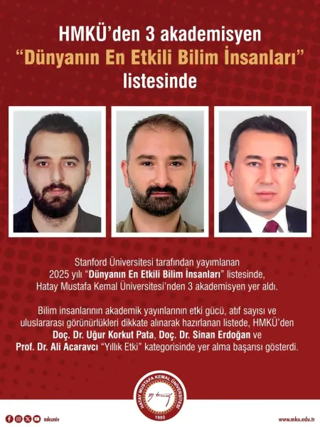 HMKÜ'den Gurur! Dünyanın En Etkili Bilim İnsanları Açıklandı!