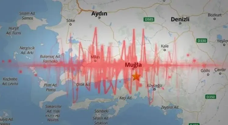Muğla Açıklarında Şiddetli Deprem: Ölü ve Yaralılar Var