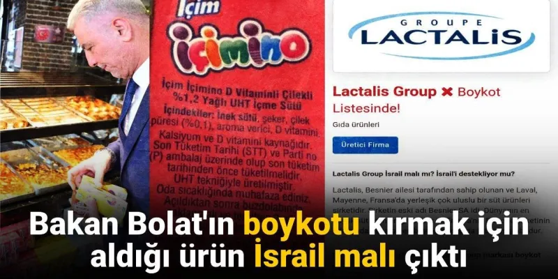 Bakan Boykotu Kırmak İsterken İsrail Malı Aldı! İşte O Anlar
